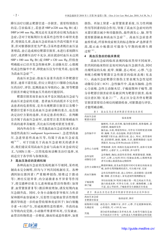 【期刊推荐】中国急诊高血压诊疗专家共识（2017版）