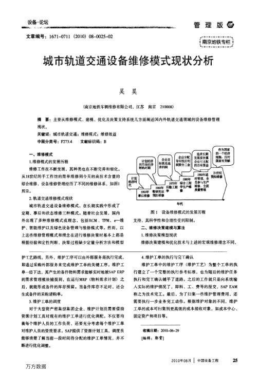 【期刊推荐】城市轨道交通设备维修模式现状分析