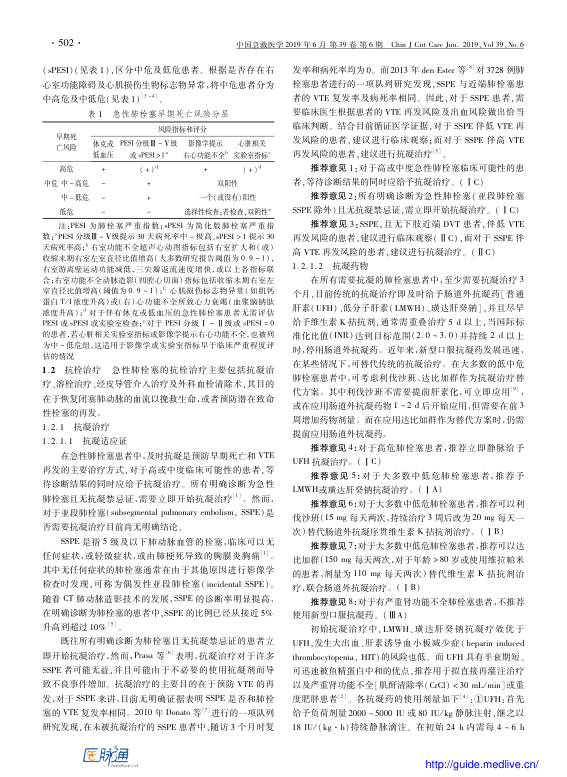 【期刊推荐】中国急性血栓性疾病抗栓治疗共识