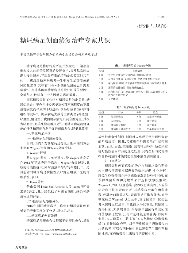 【期刊推荐】糖尿病足创面修复治疗专家共识