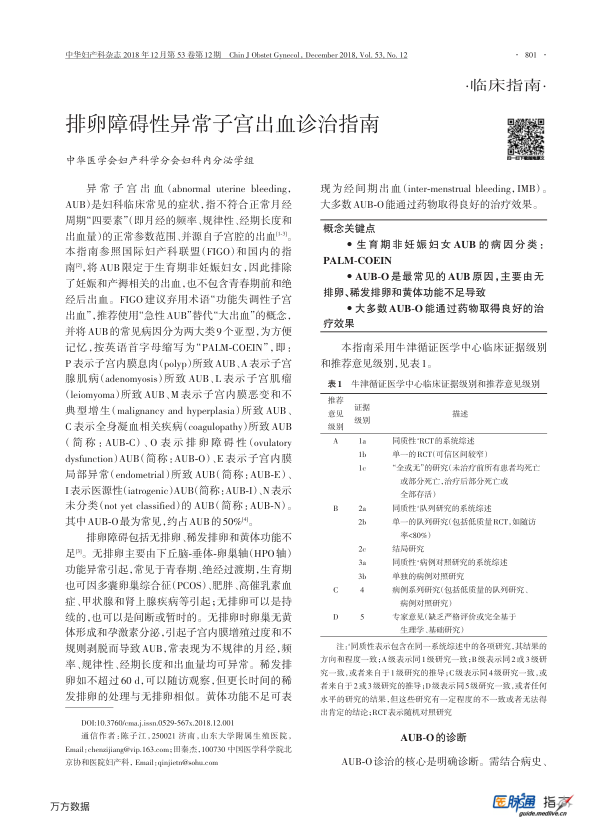 【期刊推荐】排卵障碍性异常子宫出血诊治指南