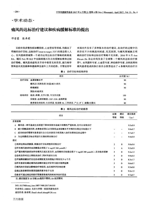 【期刊推荐】痛风的达标治疗建议和疾病缓解标准的提出