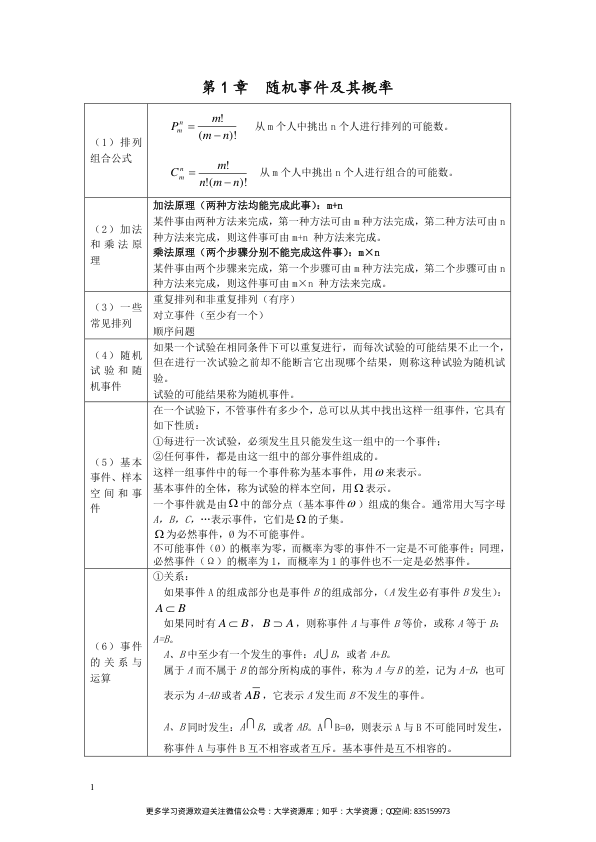 【书籍推荐】概率论与数理统计公式整理