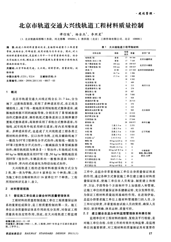 【期刊推荐】北京市轨道交通大兴线轨道工程材料质量控制