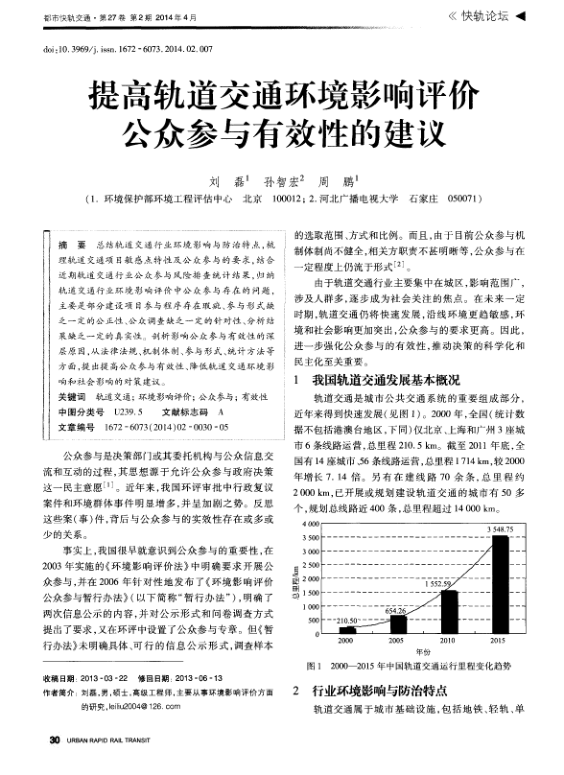 【期刊推荐】提高轨道交通环境影响评价公众参与有效性的建议