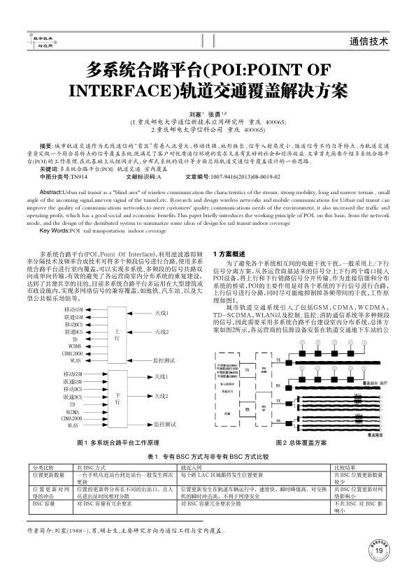 【期刊推荐】多系统合路平台（POI：POINT OF INTERFACE）轨道交通覆盖解决方案