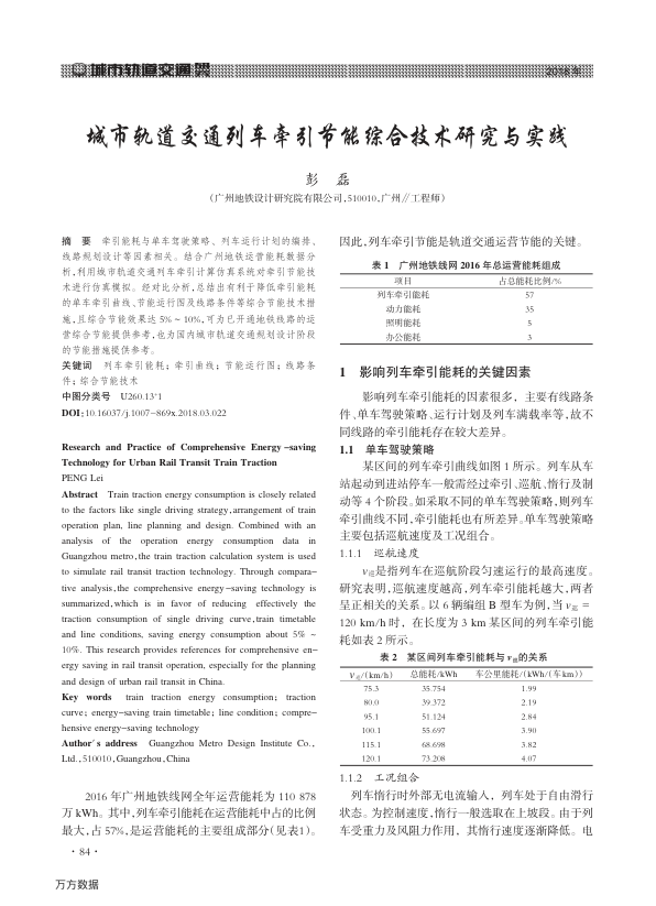 【期刊推荐】城市轨道交通列车牵引节能综合技术研究与实践