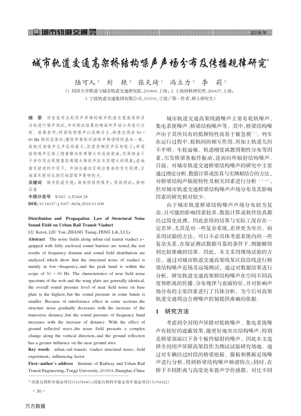 【期刊推荐】城市轨道交通高架桥结构噪声声场分布及传播规律研究